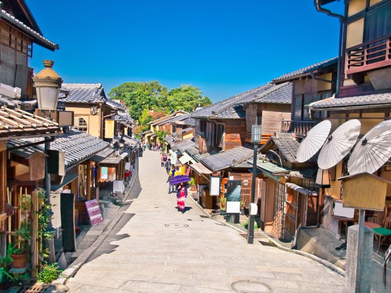 Snapshots of Kyoto - Private Workshop