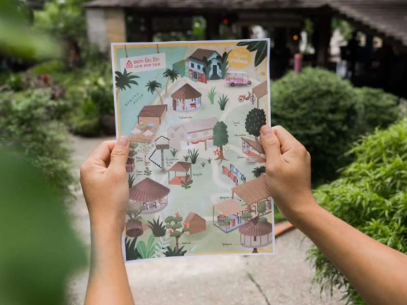 Threads of Discovery