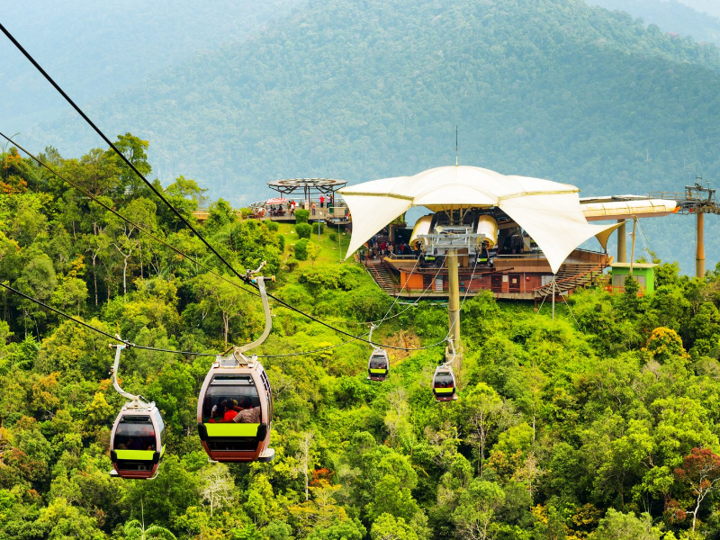 Langkawi Beach Break