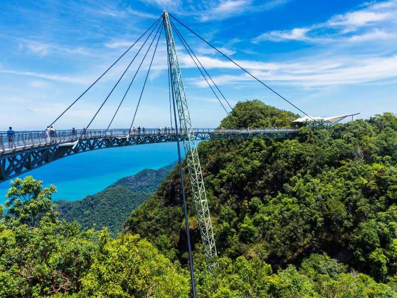 Langkawi Beach Break