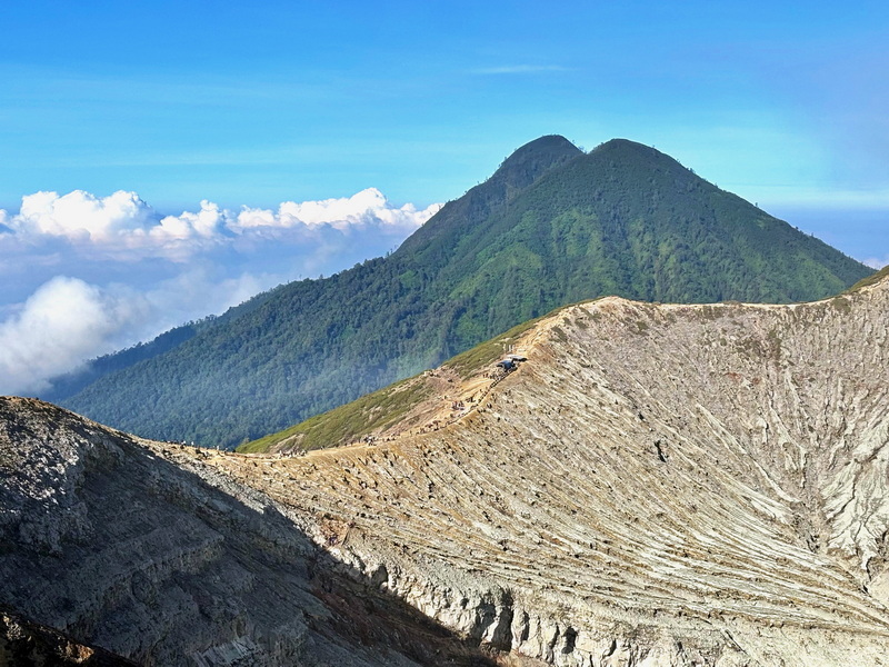 Three Islands: Java, Bali and Gili Trawangan