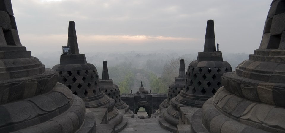 Best of Yogyakarta