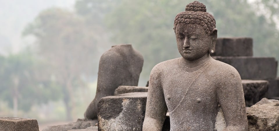 Highlights of Yogyakarta